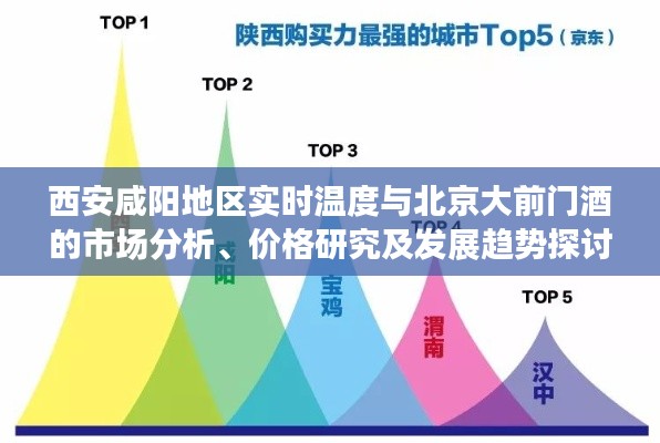 西安咸阳地区实时温度与北京大前门酒的市场分析、价格研究及发展趋势探讨