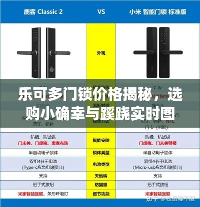 乐可多门锁价格揭秘,选购小确幸与蹊跷实时图全解析