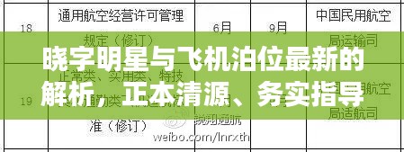 晓字明星与飞机泊位最新的解析，正本清源、务实指导与打假警示