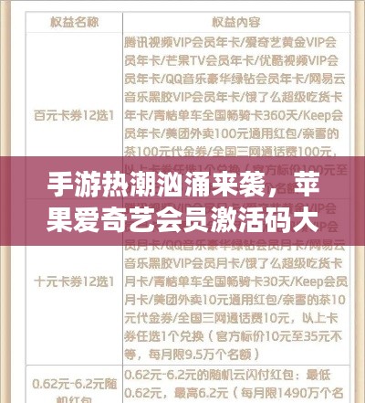 手游热潮汹涌来袭,苹果爱奇艺会员激活码大放送,游戏新玩法,尽享无限乐趣!