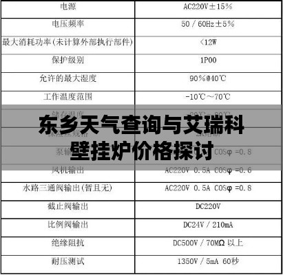 东乡天气查询与艾瑞科壁挂炉价格探讨