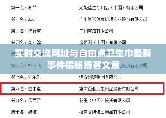 实时交流网址与自由点卫生巾最新事件揭秘博客文章