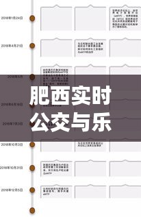 肥西实时公交与乐高动态观察,共融发展,思考未来