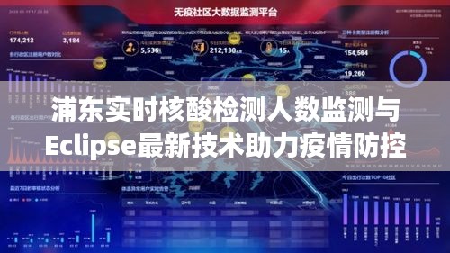 浦东实时核酸检测人数监测与Eclipse最新技术助力疫情防控