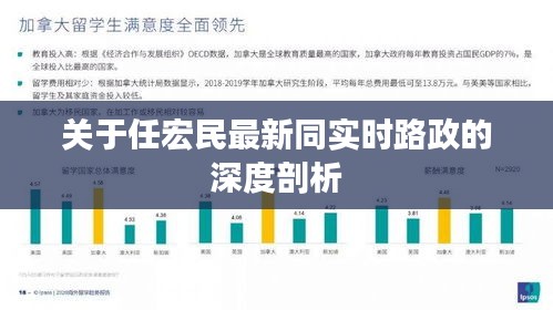 关于任宏民最新同实时路政的深度剖析