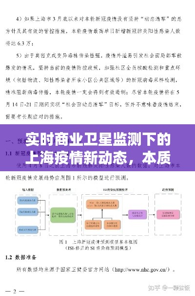 实时商业卫星监测下的上海疫情新动态，本质、表现与应对策略思考