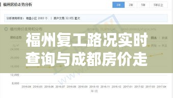 福州复工路况实时查询与成都房价走势最新消息