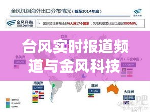 台风实时报道频道与金风科技最新消息的全面解读与警示分析