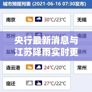 央行最新消息与江苏降雨实时更新