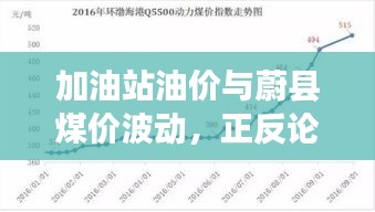 加油站油价与蔚县煤价波动,正反论述与平衡观点探讨