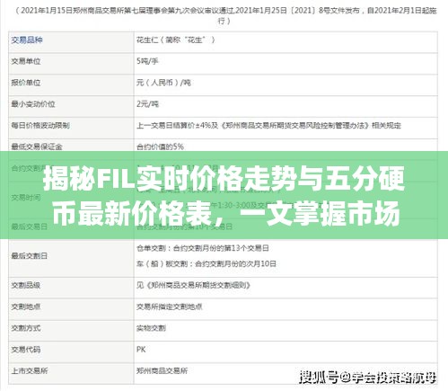 揭秘FIL实时价格走势与五分硬币最新价格表,一文掌握市场最新动态!