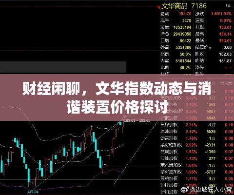 财经闲聊，文华指数动态与消谐装置价格探讨
