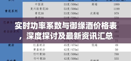 实时功率系数与御缘酒价格表,深度探讨及最新资讯汇总