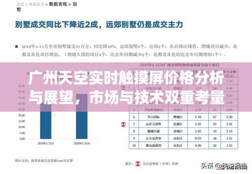 广州天空实时触摸屏价格分析与展望，市场与技术双重考量下的价格趋势展望