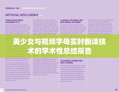 美少女与视频字母实时翻译技术的学术性总结报告