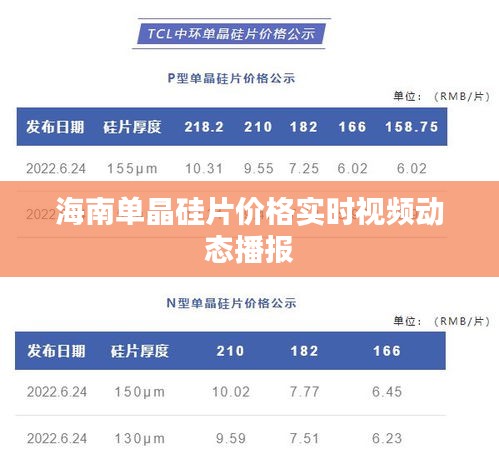 海南单晶硅片价格实时视频动态播报