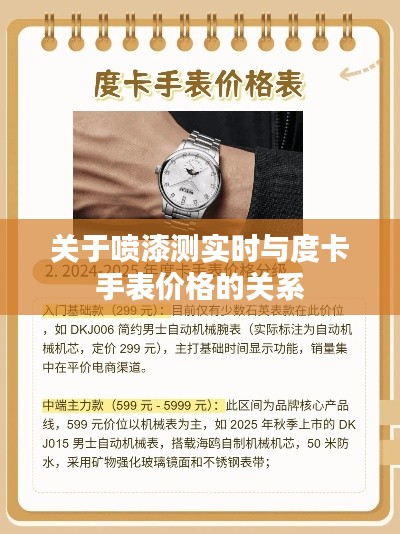 关于喷漆测实时与度卡手表价格的关系