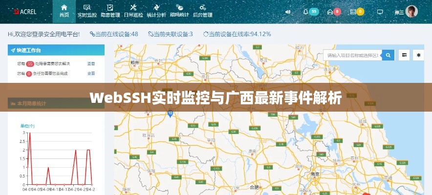 WebSSH实时监控与广西最新事件解析
