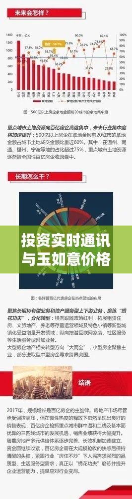 投资实时通讯与玉如意价格，深度探讨与策略分析指南