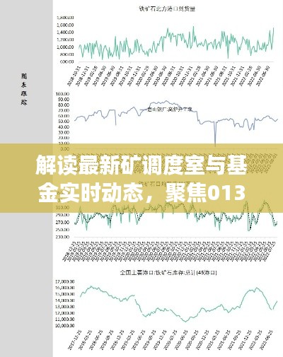 解读最新矿调度室与基金实时动态，聚焦013180基金表现与策略调整