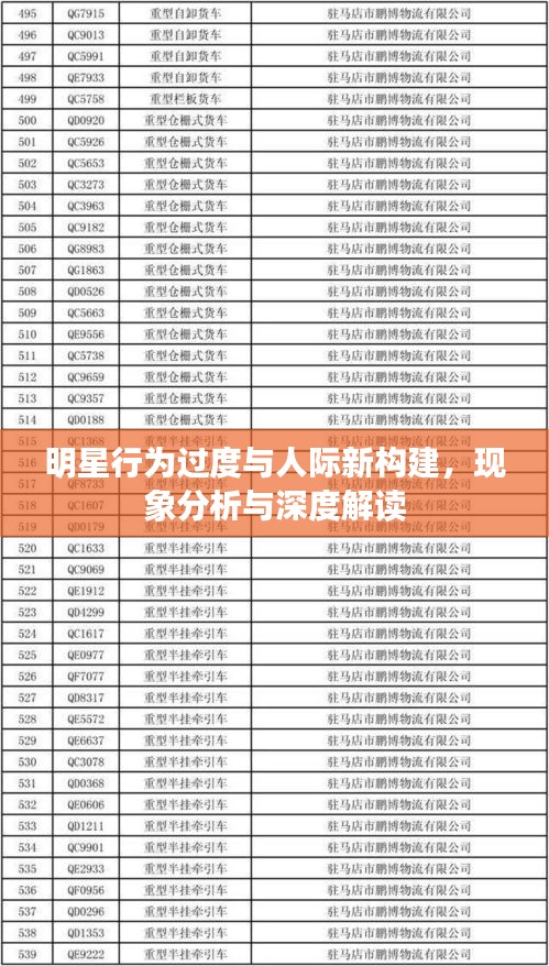 明星行为过度与人际新构建，现象分析与深度解读