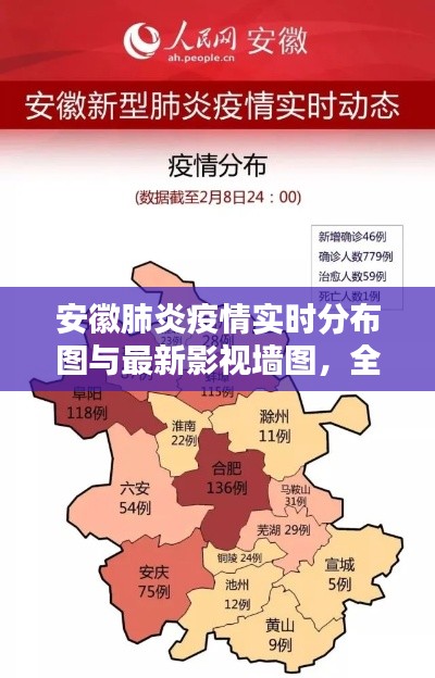 安徽肺炎疫情实时分布图与最新影视墙图，全面解析与虚假宣传警惕