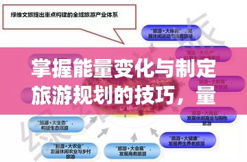掌握能量变化与制定旅游规划的技巧,量能与旅游规划指南