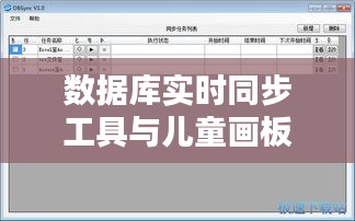 数据库实时同步工具与儿童画板价格解析