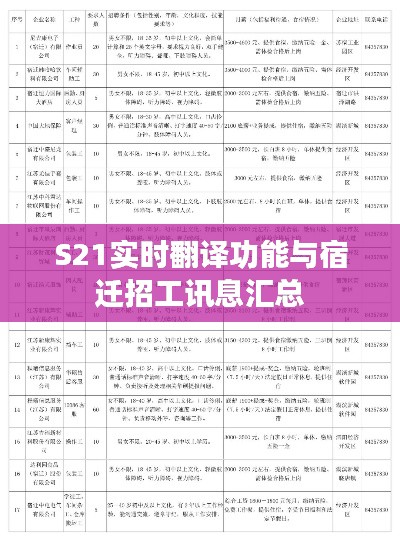 S21实时翻译功能与宿迁招工讯息汇总