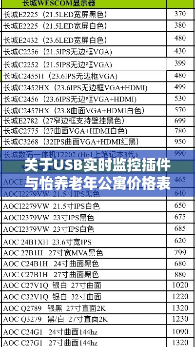 关于USB实时监控插件与怡养老年公寓价格表的探讨