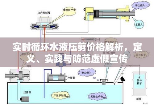 实时循环水液压剪价格解析,定义、实践与防范虚假宣传
