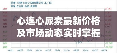 心连心尿素最新价格及市场动态实时掌握，线上地图助你轻松选购