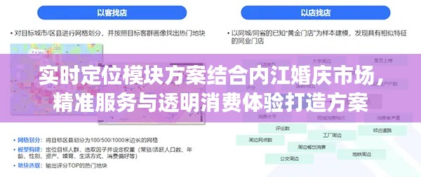 实时定位模块方案结合内江婚庆市场,精准服务与透明消费体验打造方案
