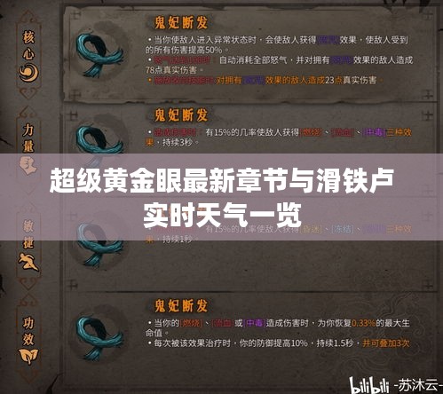 超级黄金眼最新章节与滑铁卢实时天气一览