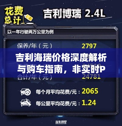 吉利海瑞价格深度解析与购车指南,非实时PVP详解篇