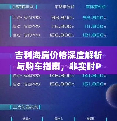 吉利海瑞价格深度解析与购车指南,非实时PVP详解篇