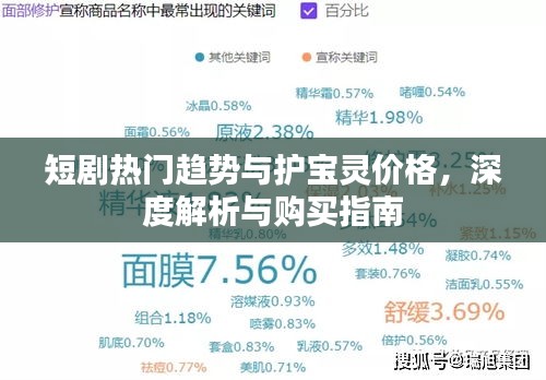 短剧热门趋势与护宝灵价格,深度解析与购买指南