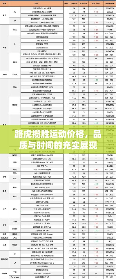 路虎揽胜运动价格,品质与时间的充实展现